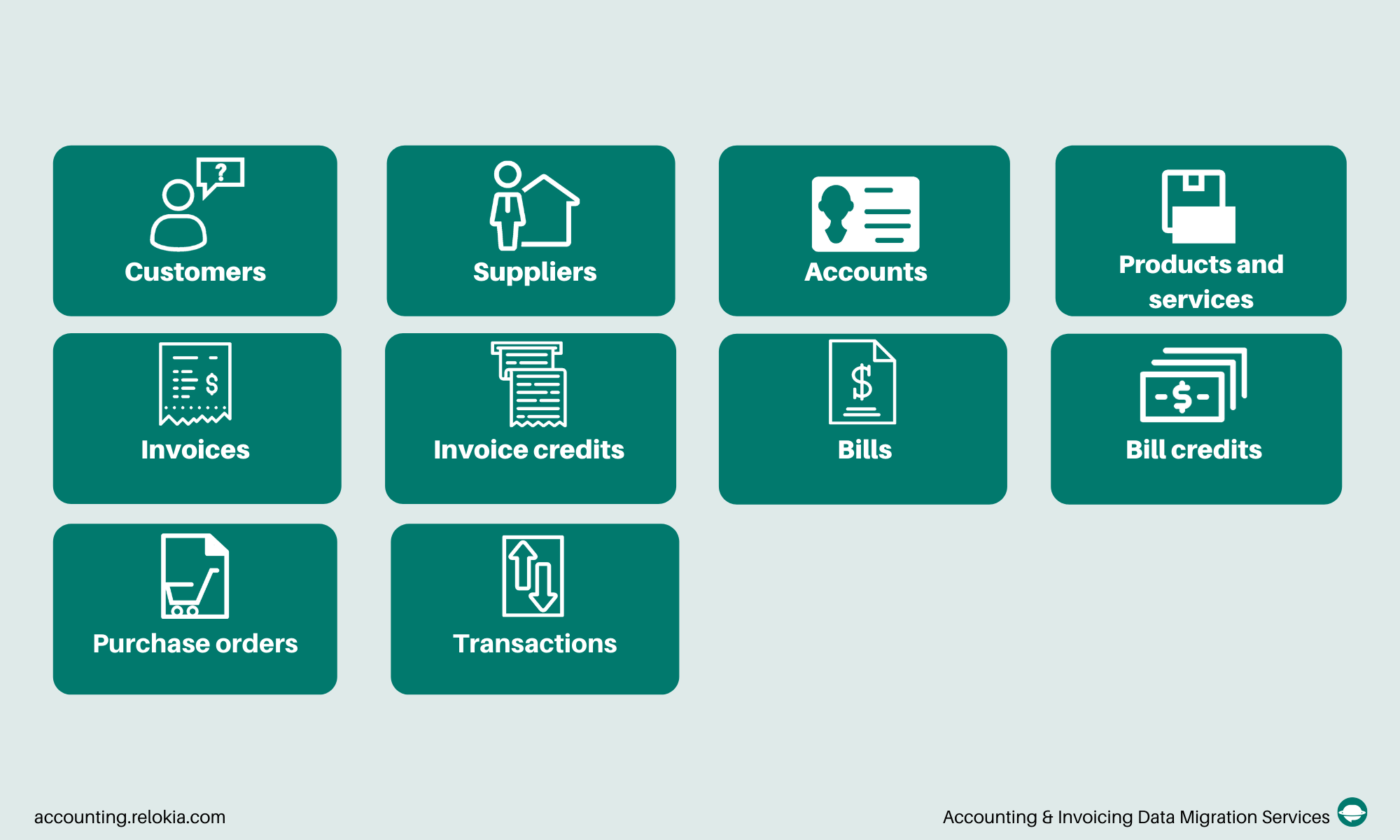 Xero Export Record Table