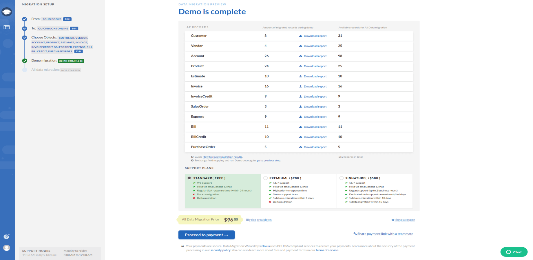 Zoho Books Export Demo Complete
