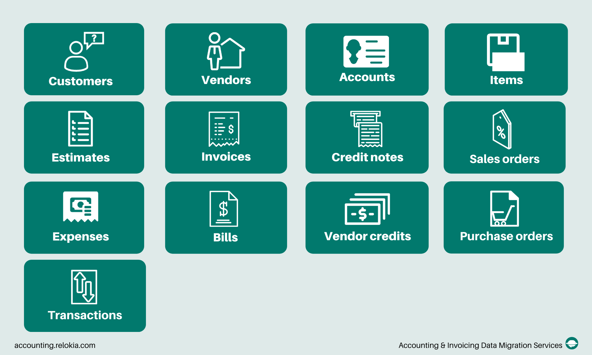 Zoho Books Import Record Table