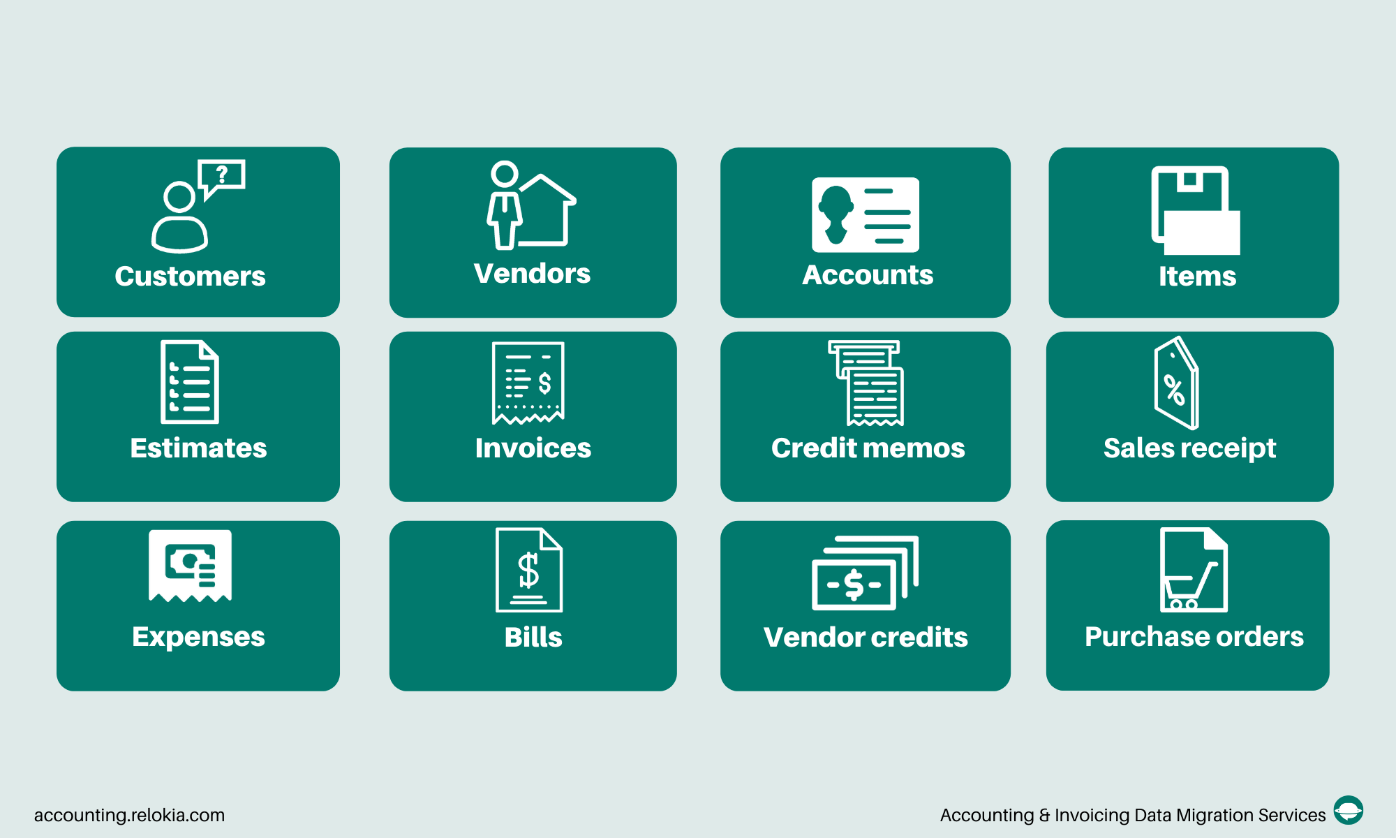 QuickBooks Online Import Record Table