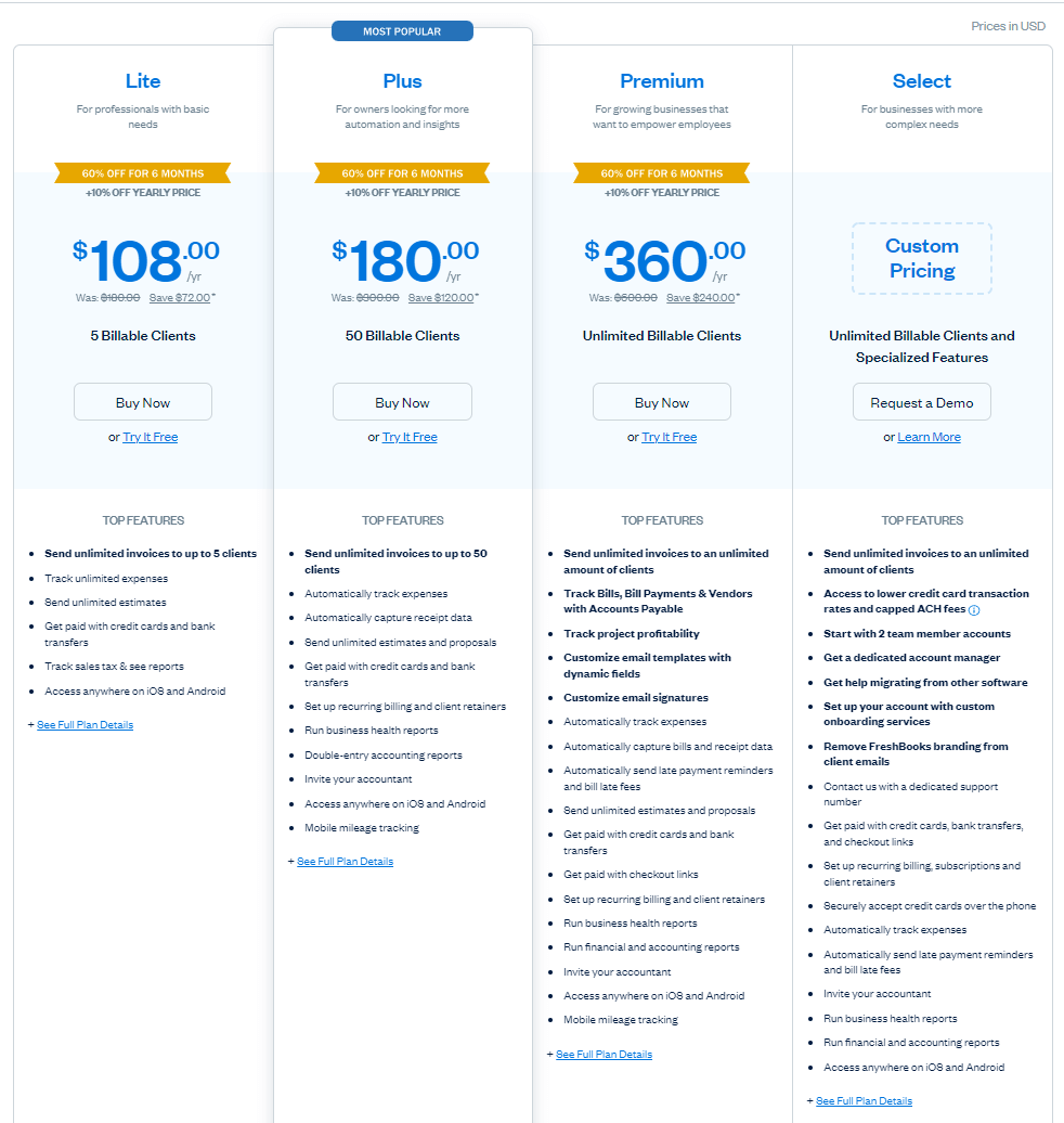 FreshBooks Review Pricing