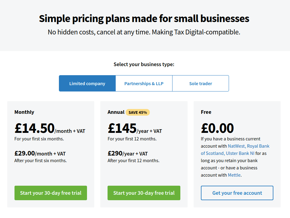 FreeAgent Pricing Review - Limited Company plans