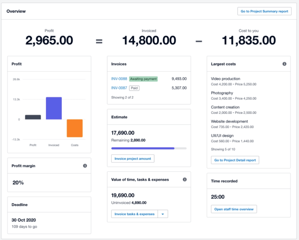 Xero Project Accounting