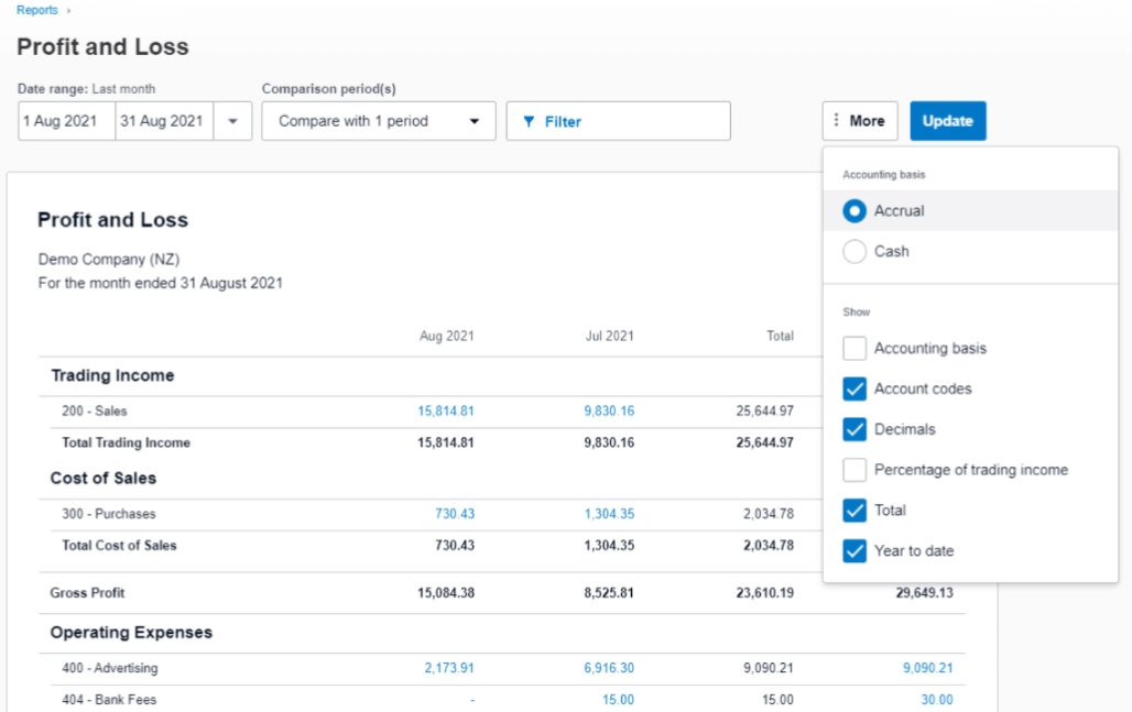 Xero Reporting
