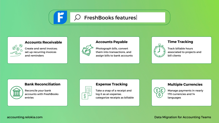 Exploring FreshBooks: Features, Benefits, And Prospects Of Accounting ...