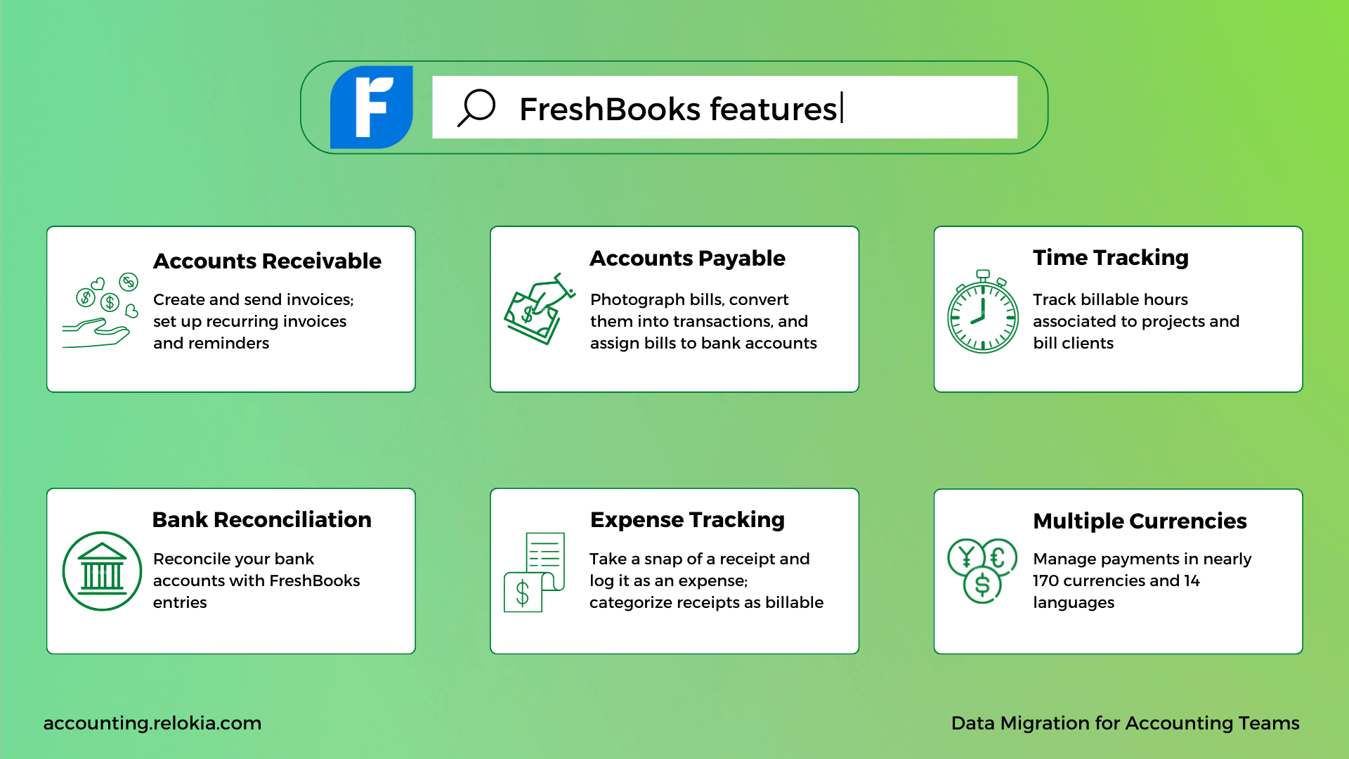 FreshBooks Features