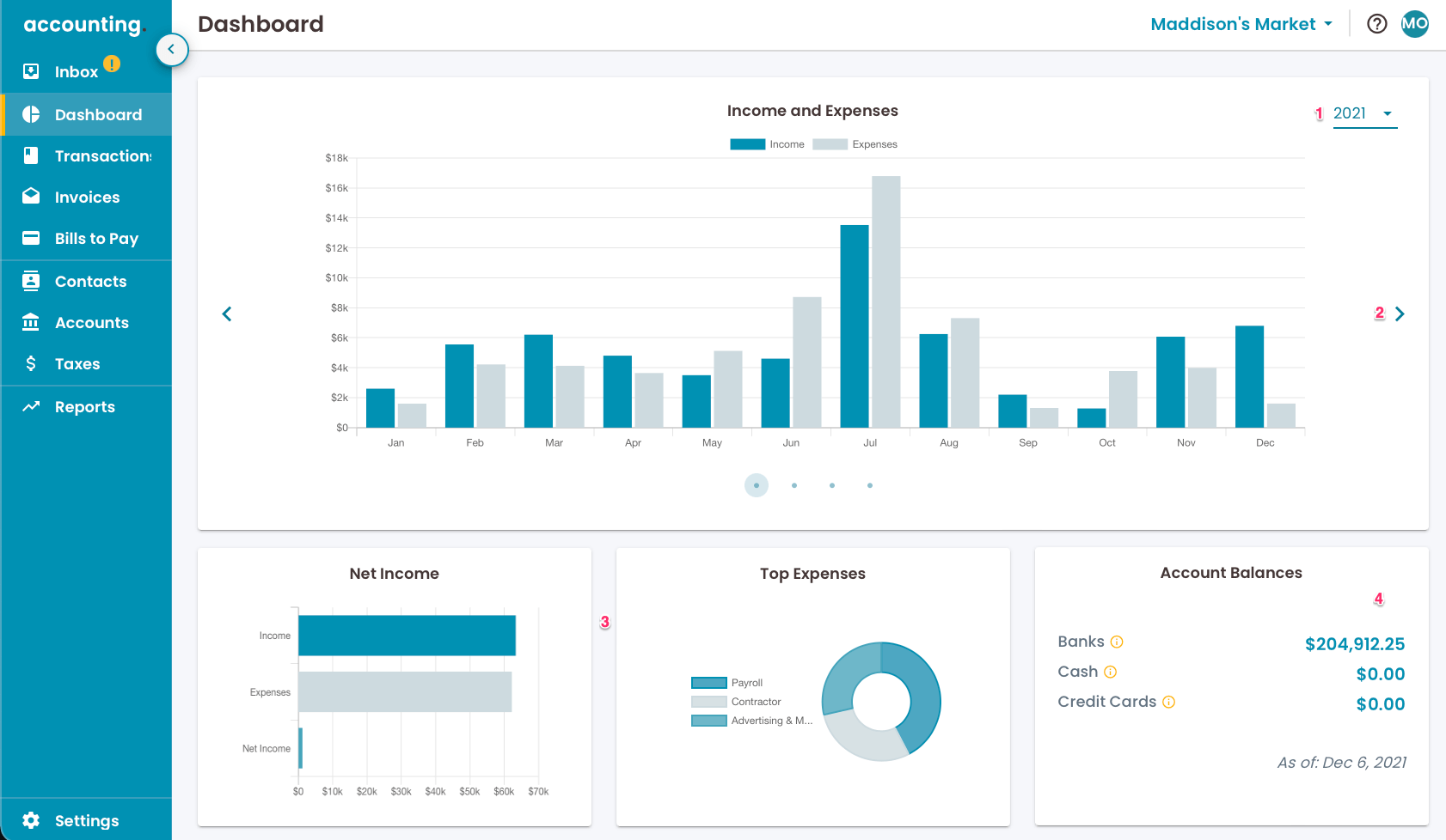 Kashoo Dashboard