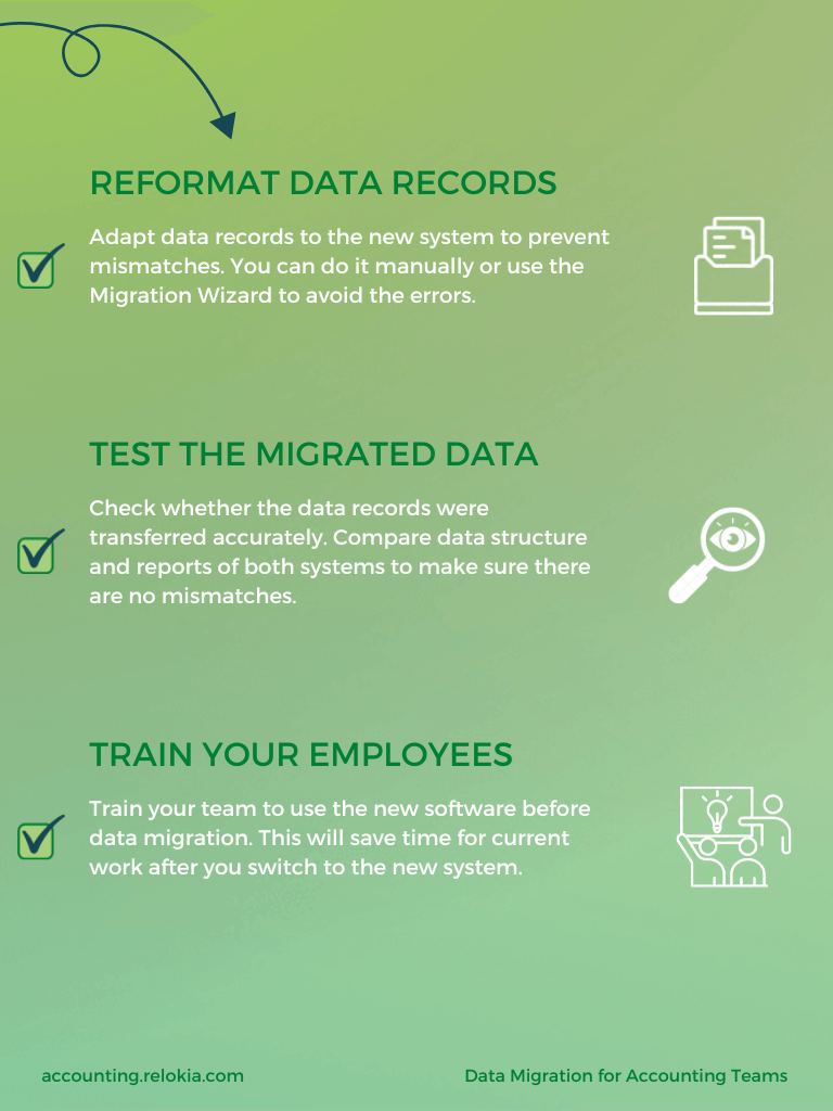 Accounting Migration