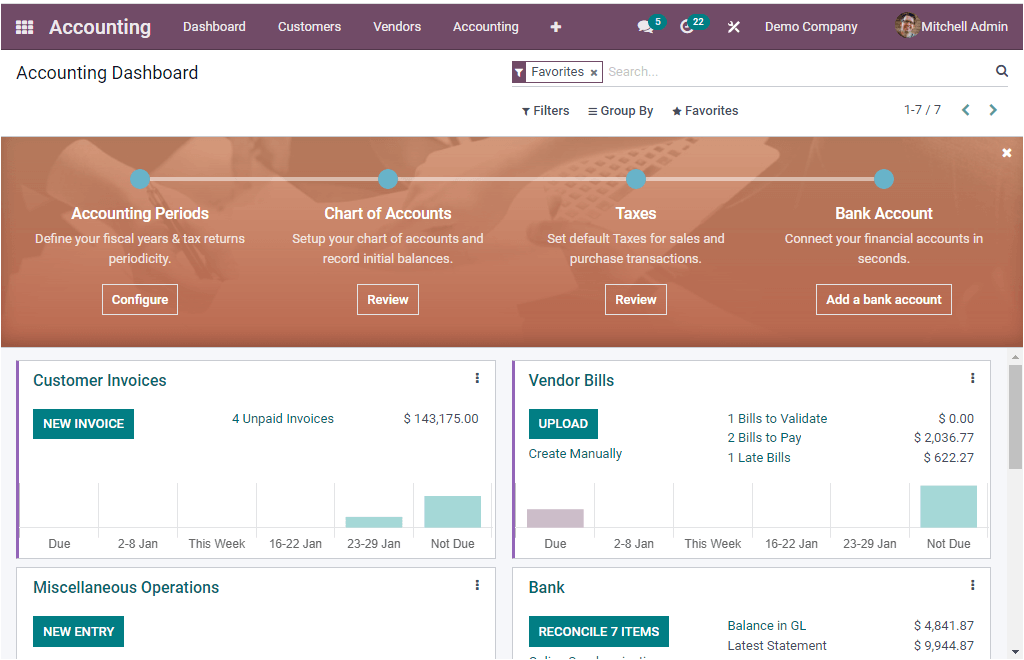 Odoo Accounting Dashboard