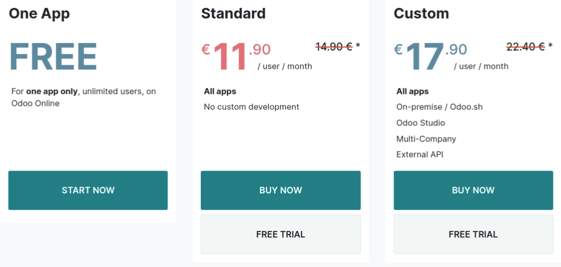 Odoo Accounting Pricing