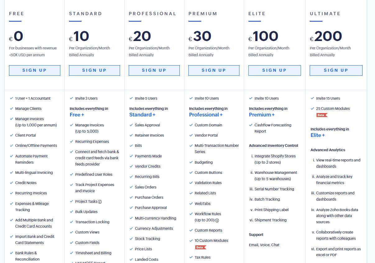 Pricing Zoho Books