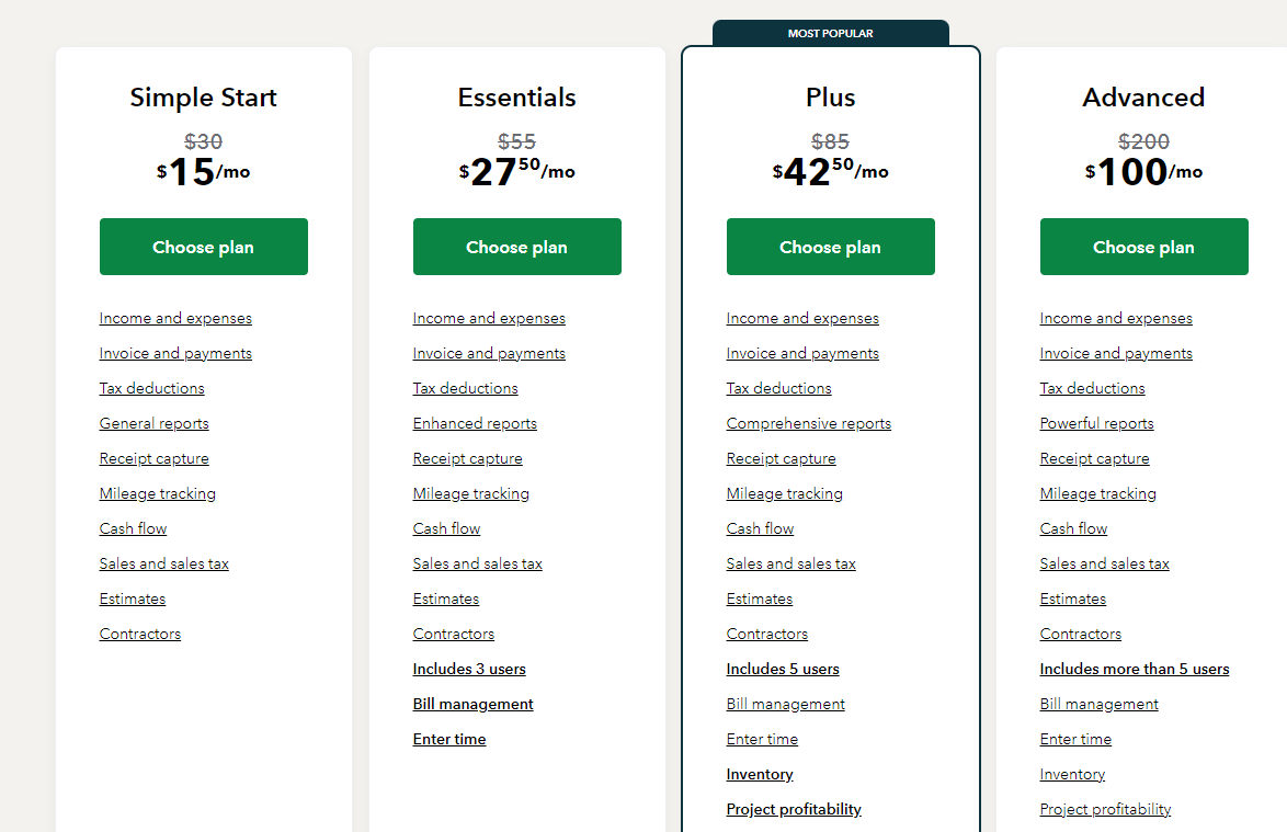QuickBooks Online Pricing