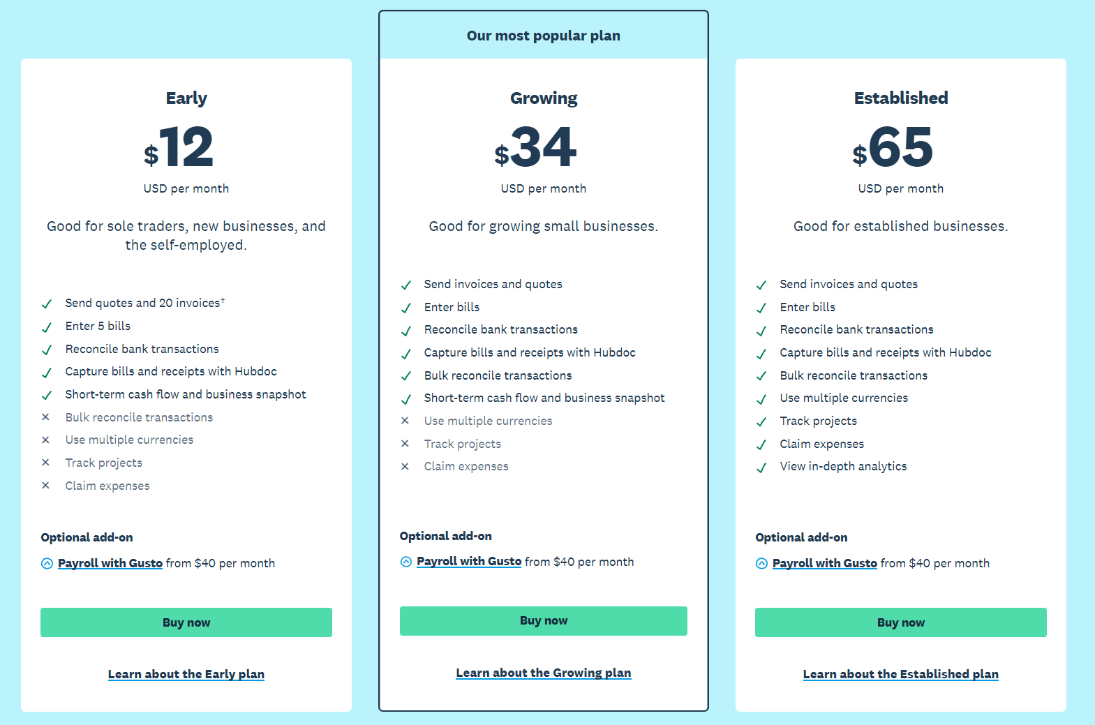 Xero Pricing