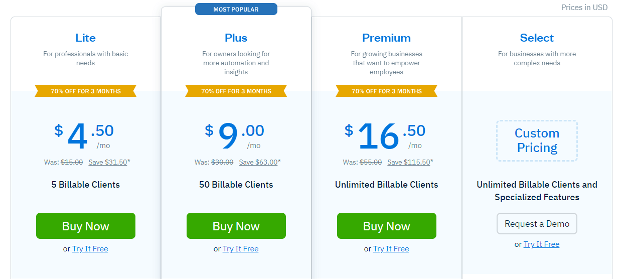 Pricing FreshBooks