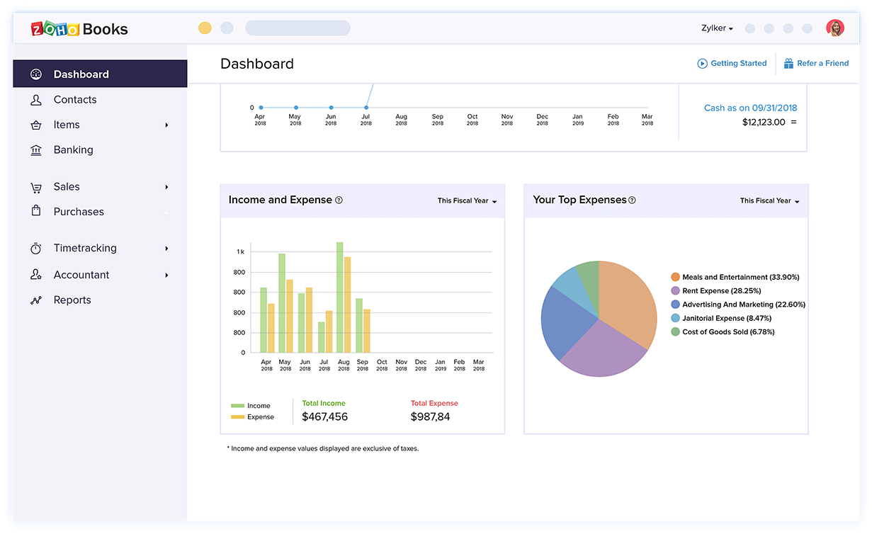 Zoho Books Expense Tracking