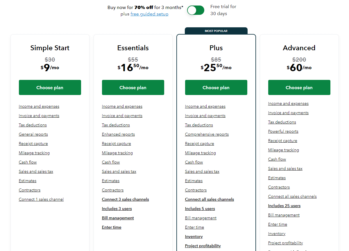 QuickBooks Pricing