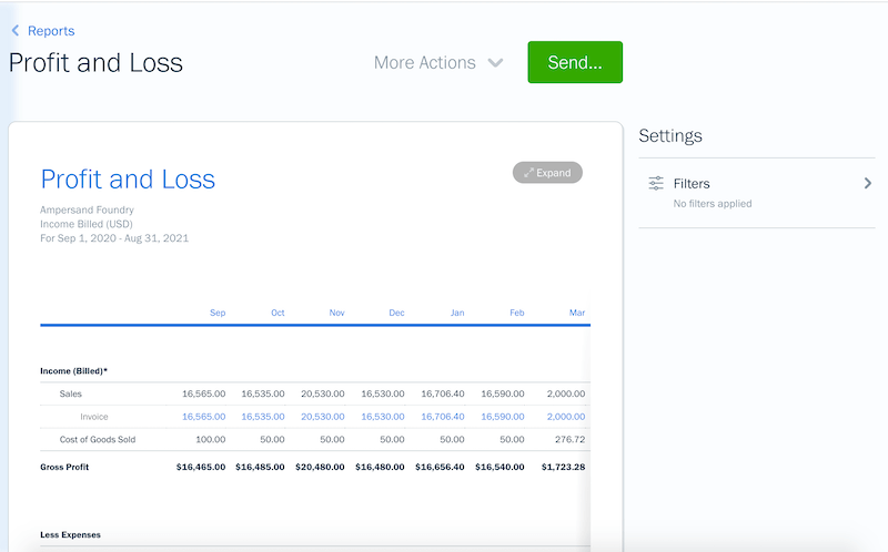 FreshBooks Profit