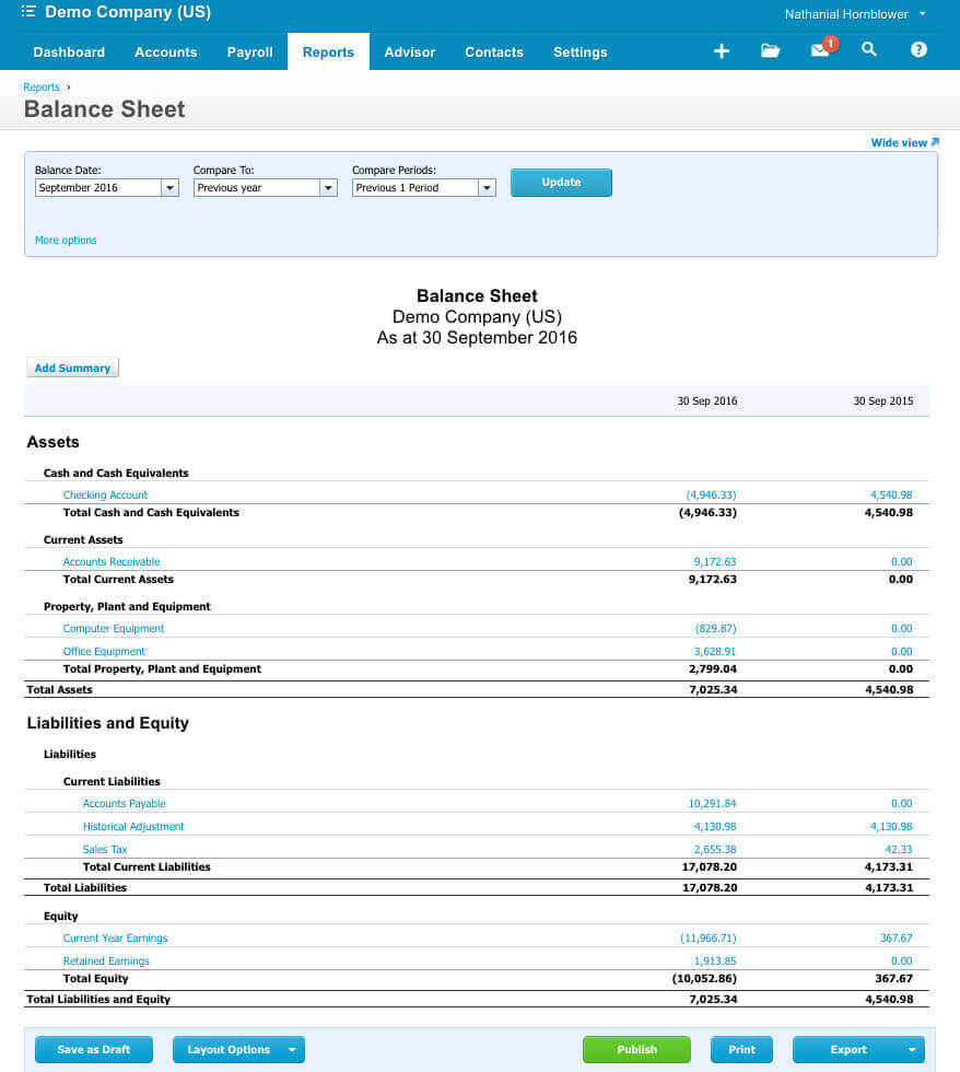 Balance Sheet Xero