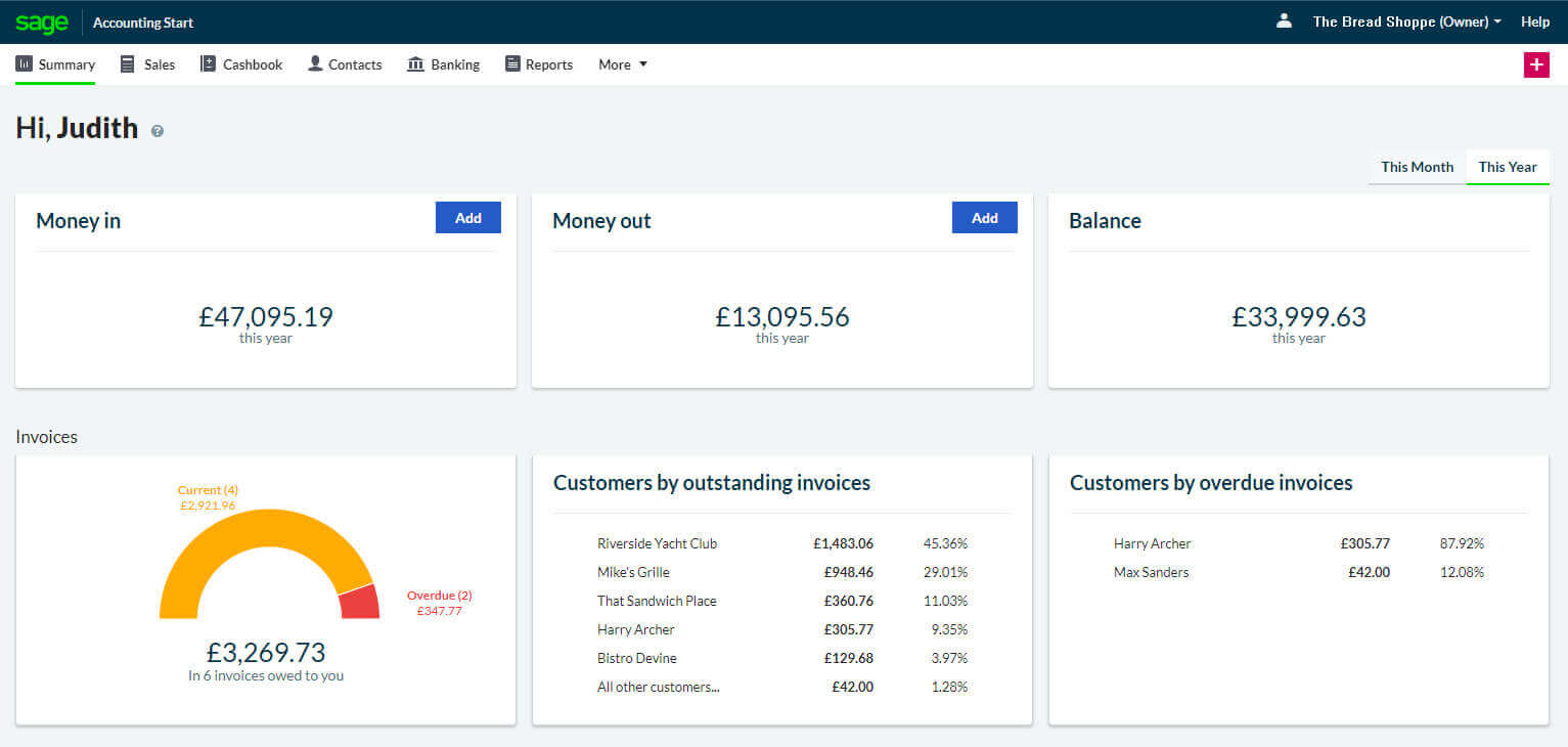 Cash Flow Dashboard Sage