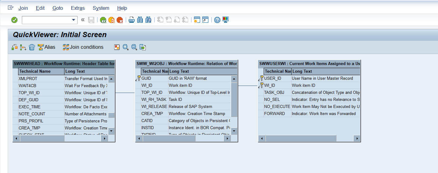 Workflow Report SAP