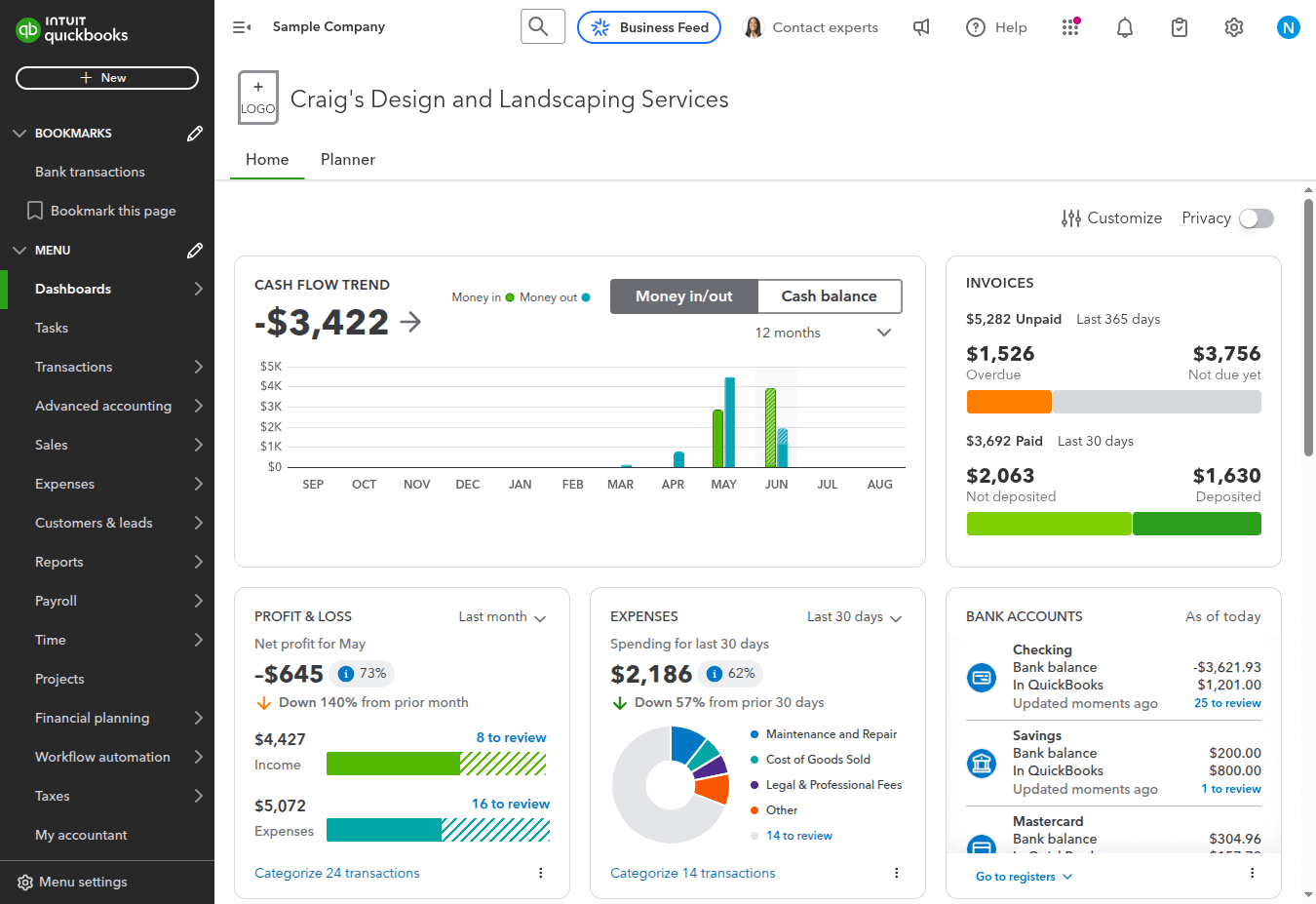 QuickBooks Cashflow
